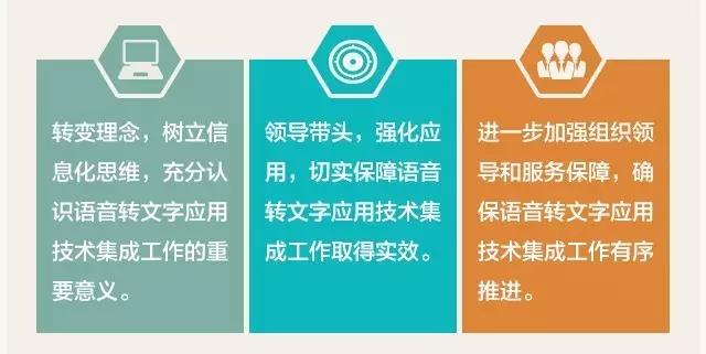 華夏電通-語音轉文字6.jpg